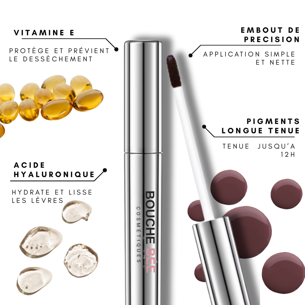 Encre à lèvres semi-permanente et son Révélateur